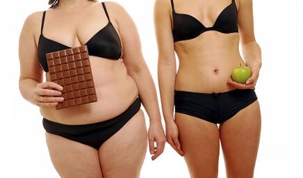 The methods of fast weight loss